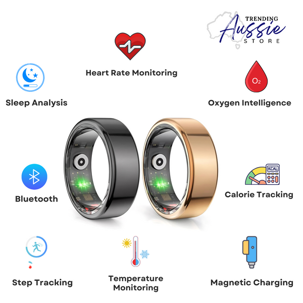 The Rise of the Smart Health Ring: Your Next Essential Wellness Gadget